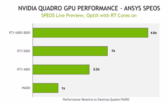 什么！？光玩《赛博朋克 2077》到底行不行？的图12